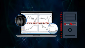 The fastest Forex VPS